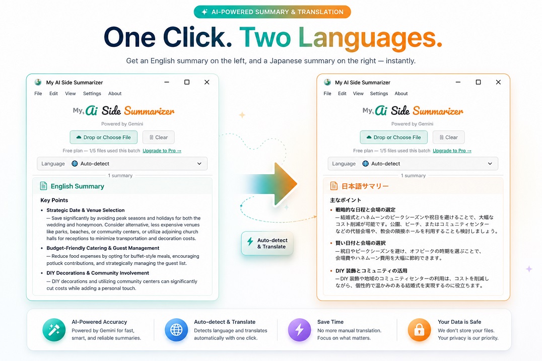 English summary translated to Japanese with one click